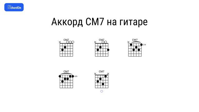 Как играть аккорд CM7 на гитаре и фортепиано