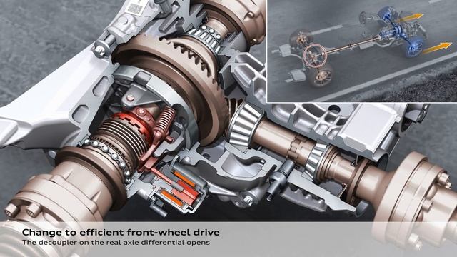 AUDI DL382-7A Gearbox - Quattro Ultra Technology - Efficient Front-Wheel Drive