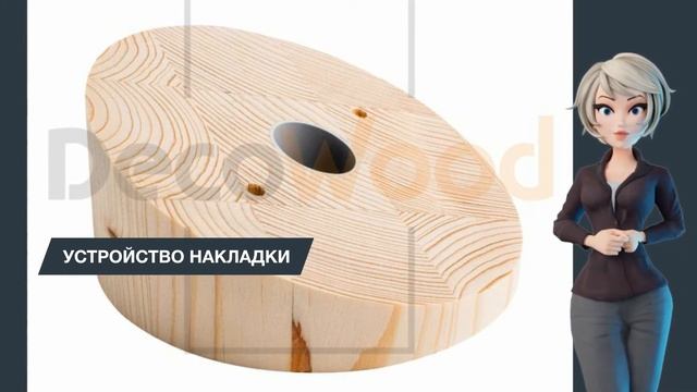 Как установить светильник на скошенный потолок? Накладки Decowood! смотреть онлайн