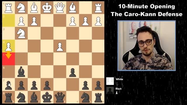 Learn the Caro-Kann Defense | 10-Minute Chess Openings смотреть онлайн