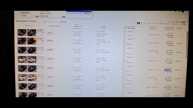 СУБАРУ ЛЕВОРГ  РАСЧЁТ В КАЛЬКУЛЯТОРЕ СЕВЕР ДВ   НОХАРА АВТО  КАК ЗА 30-50 р   КОМИССИИ ПРИВОЗЯТ АВТ