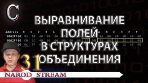 Программирование на C. Урок 31. Выравнивание полей в структурах. Объединения