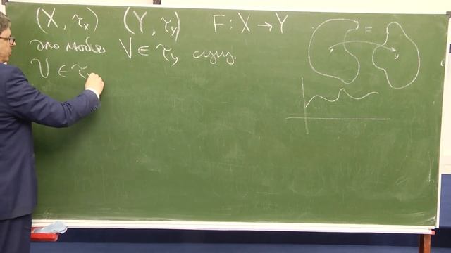 Лекция 7. Р.В. Шамин. Функциональный анализ и машинное обучение смотреть онлайн