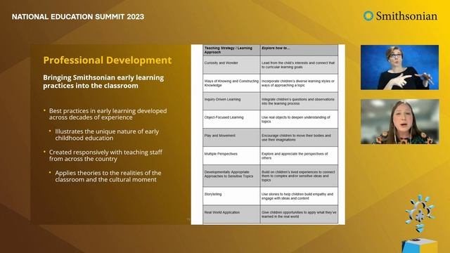 Teacher Toolkit: Playful, Creative Solutions for Interdisciplinary Learning in Head Start and Pre-K смотреть онлайн