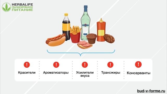 Рацион питания. Калорийность, питательная ценность смотреть онлайн