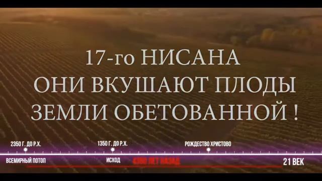 ЭТО ПРОИСХОДИТ В ОДИН И ТОТ ЖЕ ДЕНЬ НА ПРОТЯЖЕНИИ ТЫСЯЧ ЛЕТ! смотреть онлайн