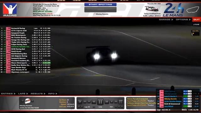 ELMS - GOHA.RU RACING TEAM - Round 6 смотреть онлайн