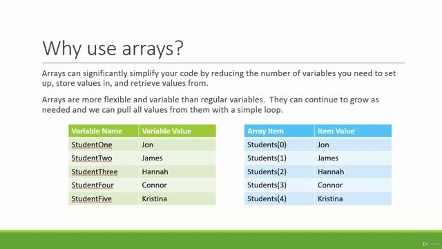 011 Introduction to Arrays - MICRSOFT EXCEL VISUAL BASIC LATEST VERSION смотреть онлайн