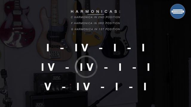 12 Bar Blues Fast Swing Harmonica Backing Track in G смотреть онлайн