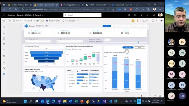 Bringing Power BI into the Dynamics 365 CE (bringing Dynamics 365 CE into Power BI) - D365 Bootcamp смотреть онлайн