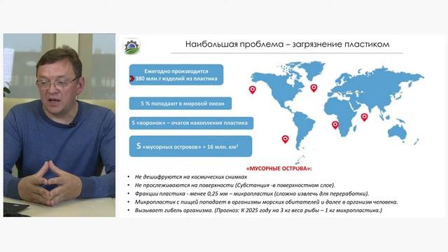 Открытый Экологический Университет МГУ - Лекция 7 смотреть онлайн