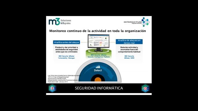 ROBO de INFORMACIÓN de tu EMPRESA ¿Estás preparado para protegerte? смотреть онлайн