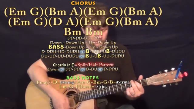 Wherever I Go (OneRepublic) Guitar Lesson Chord Chart - Standard Tuning смотреть онлайн
