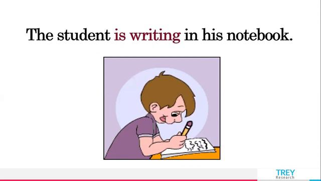 ENGLISH CLASS 12: Action verbs with examples (Present continuous). смотреть онлайн