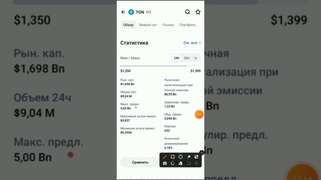 Vada qilingan proekt TON coin qanday sotib olish, qaysi birjadan olish hammasi haqida. смотреть онлайн