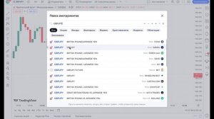 Лучший ИНДИКАТОР для НОВИЧКА в трейдинге - Простой способ заработать в интернете | Binarium