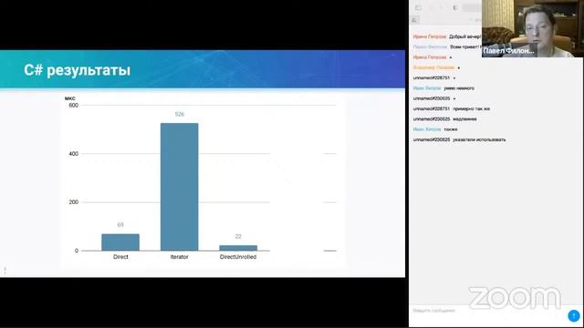 С++ Zero Cost Abstractions // Демо-занятие «Специализация C++ Developer» смотреть онлайн
