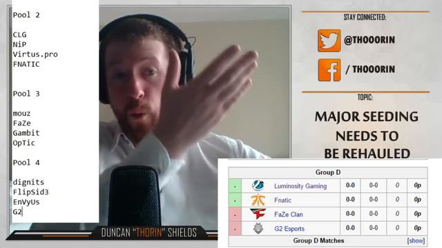 Thorin's Thoughts - Major Seeding Needs to be Rehauled (CS:GO) смотреть онлайн