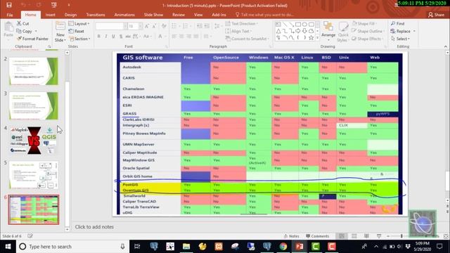 Learn Spatial Databases with #PostGIS and #QGIS | #PostgreSQL | Urdu/Hindi | Part 1 смотреть онлайн