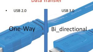 USB 3    vs           USB 2