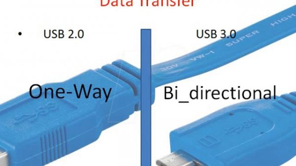 USB 3    vs           USB 2