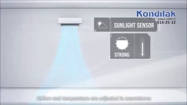 Настенный кондиционер Panasonic CS-E12NKDW / CU-E12NKD. Видео обзор. 3panasonic3 смотреть онлайн