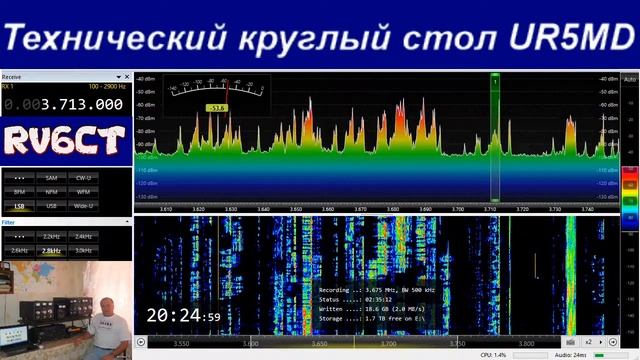 Технический круглый стол, 27 августа 2020 г