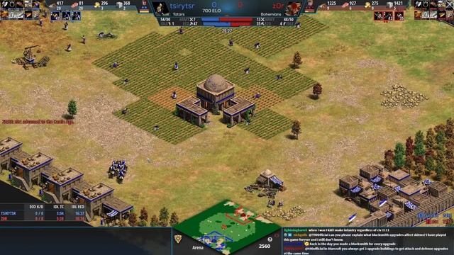 Awkward Arena Strategy (Low Elo Legends) смотреть онлайн