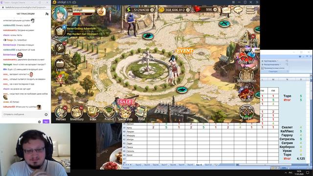 King's Raid - Tierlist (Mechanics) (Ru) (Тирлист - Механики) смотреть онлайн