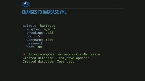 Create a Development Environment with Docker Compose by Mark Ranallo