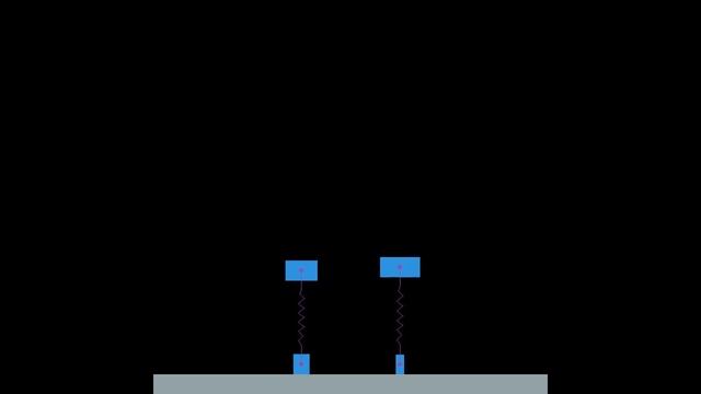 Pogo stick physics simulation using pymunk - elastic floor, damped spring смотреть онлайн