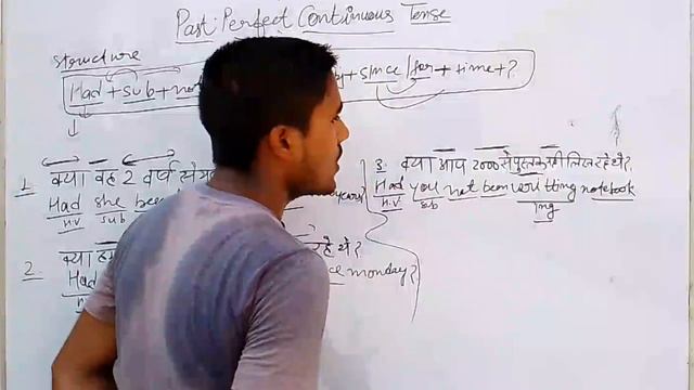 02 | Past Perfect Continuous Tense | Learn English Grammar online in Hindi @SpokenEnglishGuru смотреть онлайн