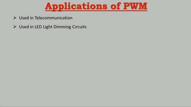 Pulse Width Modulation Part-1| Trade Theory| Electronics Mechanic 2nd Year| Basava ITI Manvi смотреть онлайн