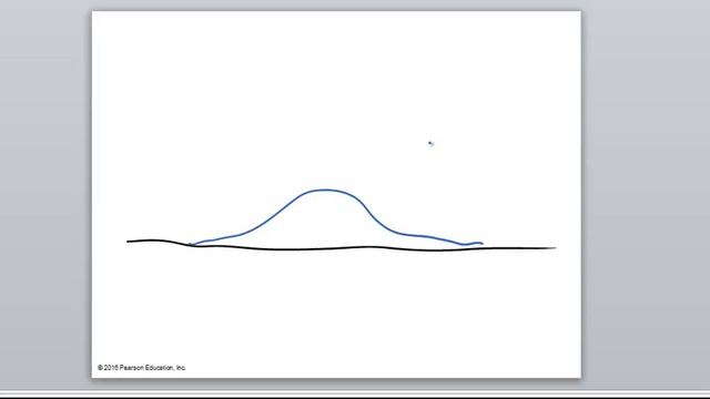 10 3 mycoplasmas and mycobacteria смотреть онлайн