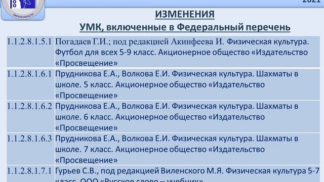 Методические материалы. Физическая культура. ИРО КК смотреть онлайн