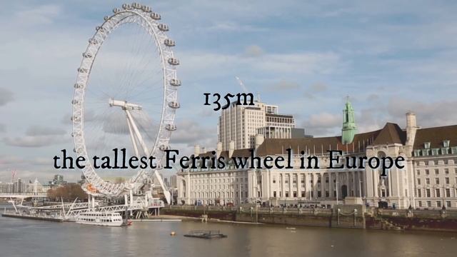 QUIZ: What Do You Know About LONDON? | Interesting Facts About London | HOW TO ENGLISH