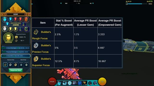 TROVE | КАК СМЕНИТЬ СТАТ НА ГЕМЕ | ПРОКИ | ГАЙД НА GEM FORGE | ТРОВ смотреть онлайн