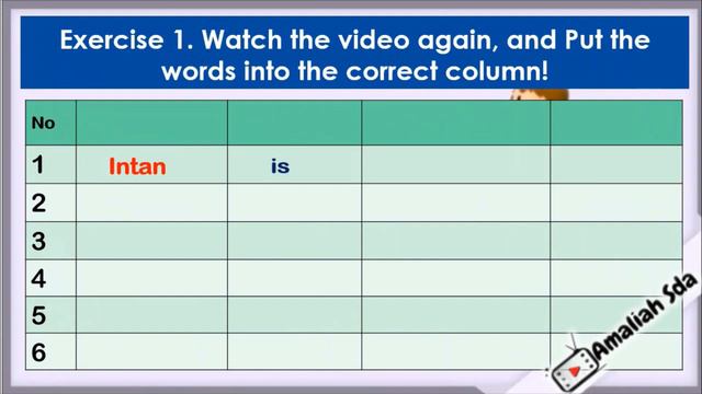 PRESENT CONTINUES ENGLISH LEARNING VIDEO смотреть онлайн