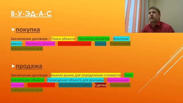 Усный или Эклюзивный договор зачем выбирать?! смотреть онлайн