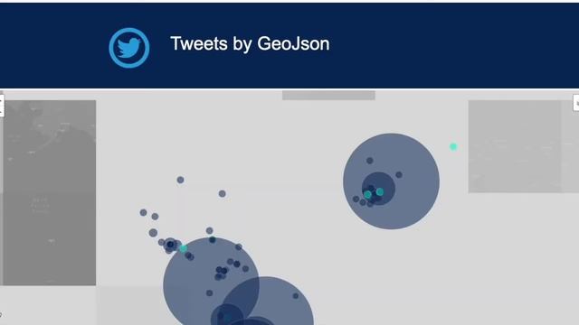 BootCamp Final Project Video - Twitter Sentiment Analysis смотреть онлайн