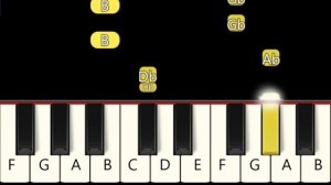 Elevator Jam - Roblox Doors - Fast & Slow (Easy) Piano Tutorial - Beginner