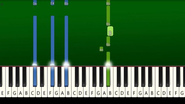 Tom Odell - Black Friday - Piano Tutorial [EASY] смотреть онлайн