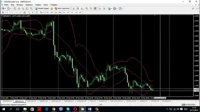 Аналитика рынка. Trading Time. Ведущий: Павел Ветохин (утренний эфир) 20.12.16 смотреть онлайн