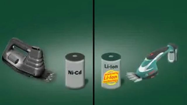 BOSCH ASB 10,8 LI Set Аккумуляторные ножницы для травы и кустов смотреть онлайн