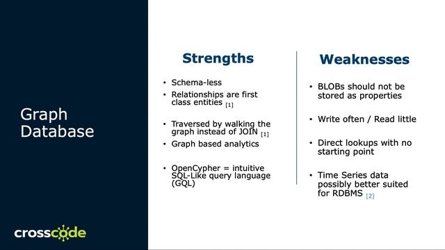 8. RDBMS & SQL to Neo4j & Cypher: Transitioning to the Right Technology for your Data смотреть онлайн