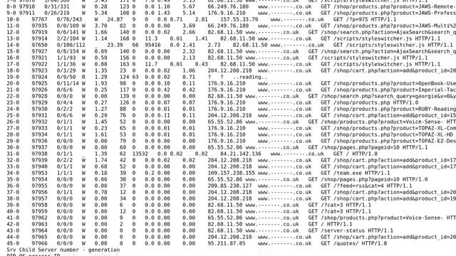 DevOps & SysAdmins: Web Server Processes sticking at Sending Reply смотреть онлайн