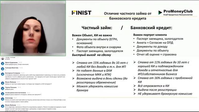 Частные займы под залог недвижимости2021 12 22 смотреть онлайн