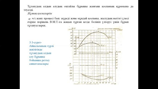 ЭУТТ Зертханалық жұмыс №3 БЕНЗИНДІ ҚОЗҒАЛТҚЫШТЫҢ АЛДЫН АЛА ҚОСУ БҰРЫШТЫҚ РЕТТЕУ СИПАТТАМАЛАРЫ смотреть онлайн