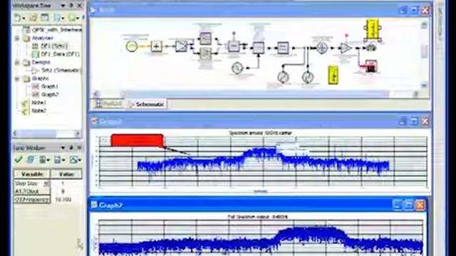 Speeding up RF Modulated Carriers by 1000x Discovering SystemVue смотреть онлайн