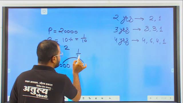 MP POLICE CLASS 31 | MPPOLICE | MPSI | SSCGD | GROUP D | Sagar Sir смотреть онлайн